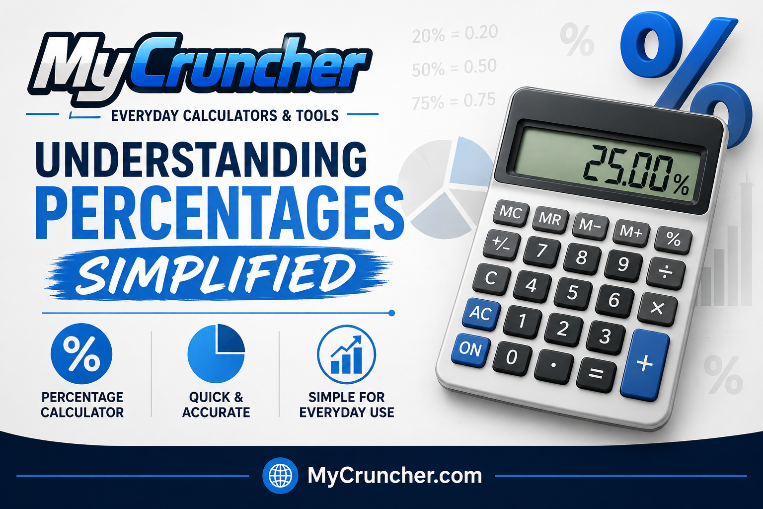 Understanding Percentages Simplified
